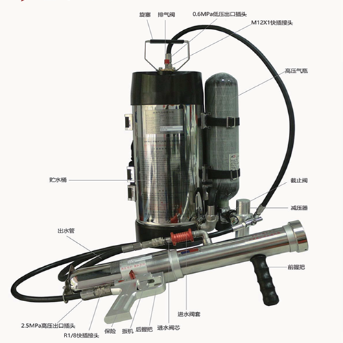 OWMB12型背负式脉冲气压喷雾水枪